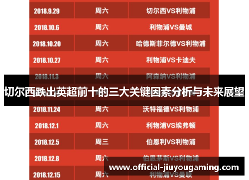 切尔西跌出英超前十的三大关键因素分析与未来展望