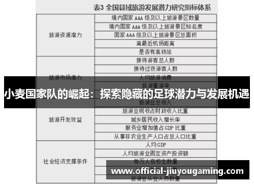 小麦国家队的崛起：探索隐藏的足球潜力与发展机遇