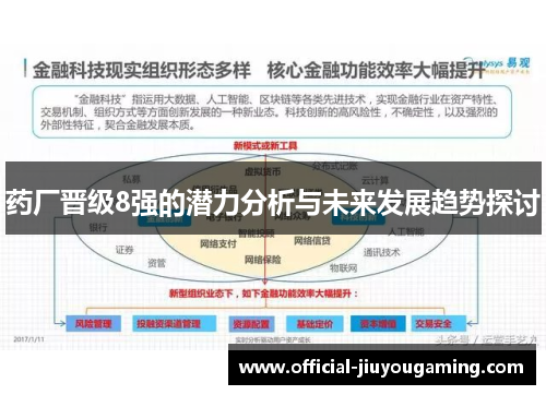 药厂晋级8强的潜力分析与未来发展趋势探讨