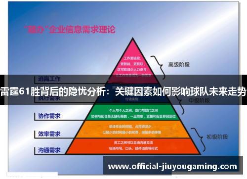 雷霆61胜背后的隐忧分析：关键因素如何影响球队未来走势